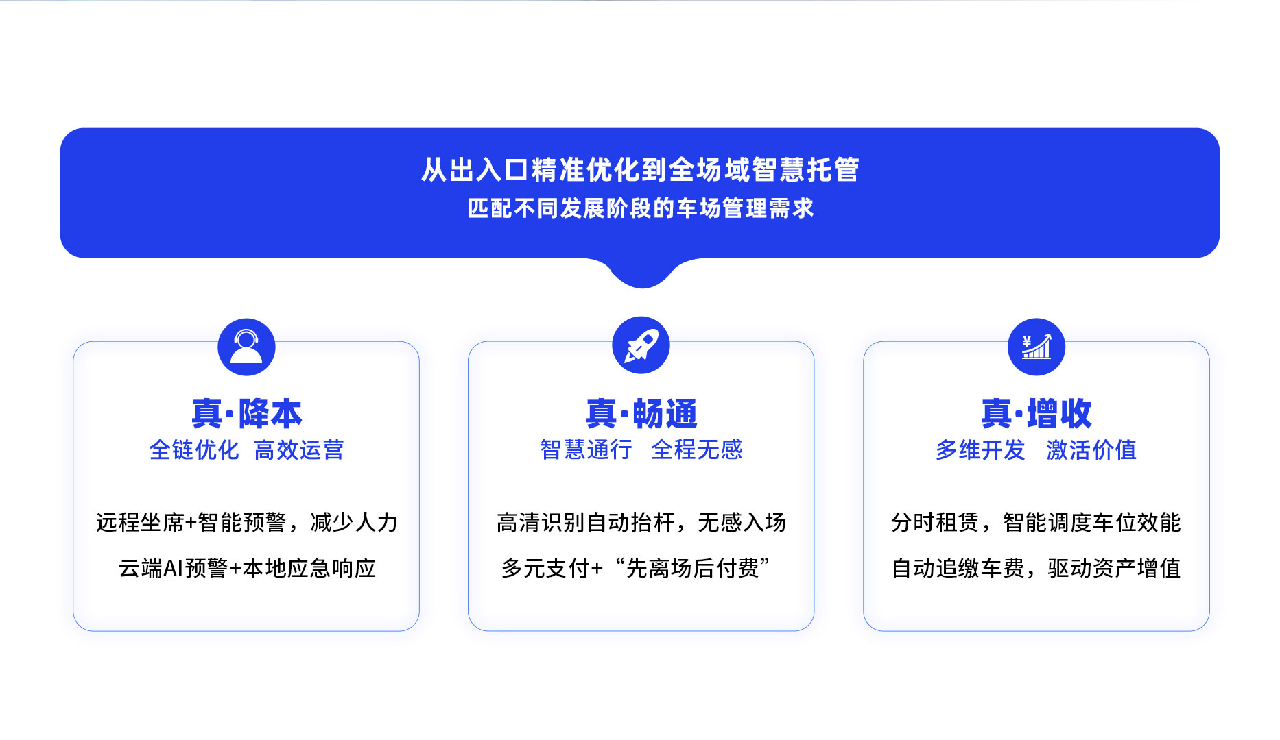 科拓數智化停車(chē)場(chǎng)管理服務(wù)