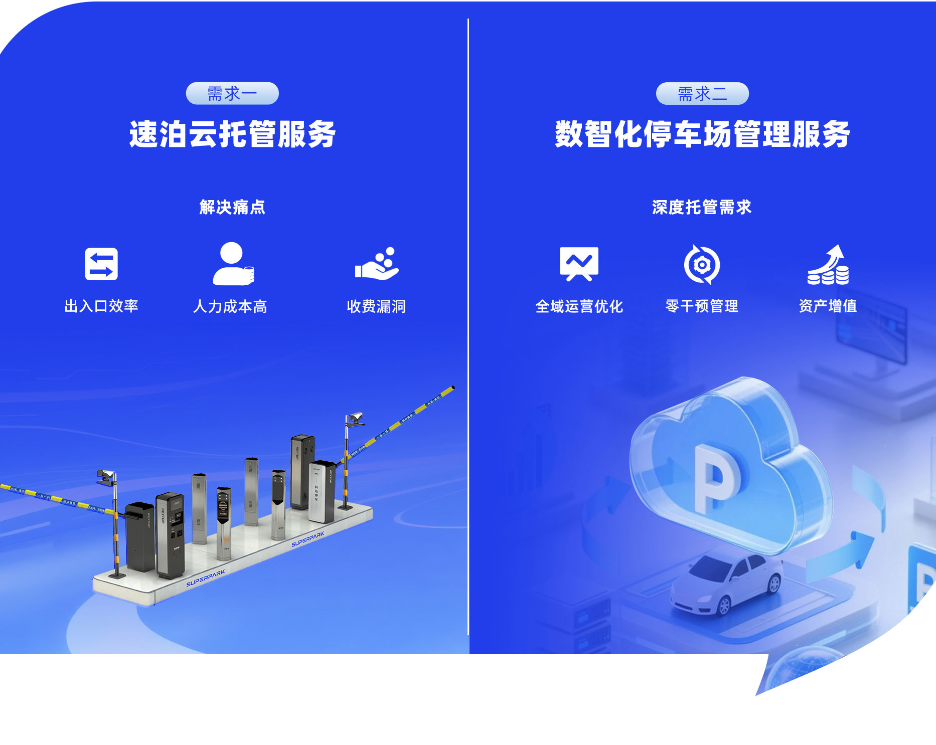 科拓數智化停車(chē)場(chǎng)管理服務(wù)